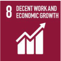 SDG